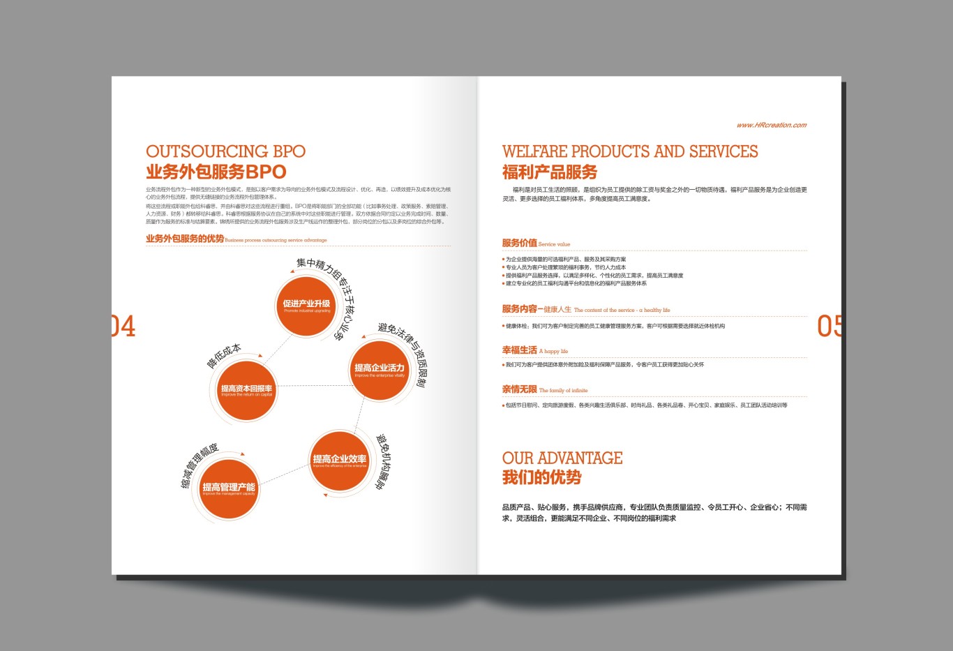 科睿思畫冊設計-專業設計服務與作品展示