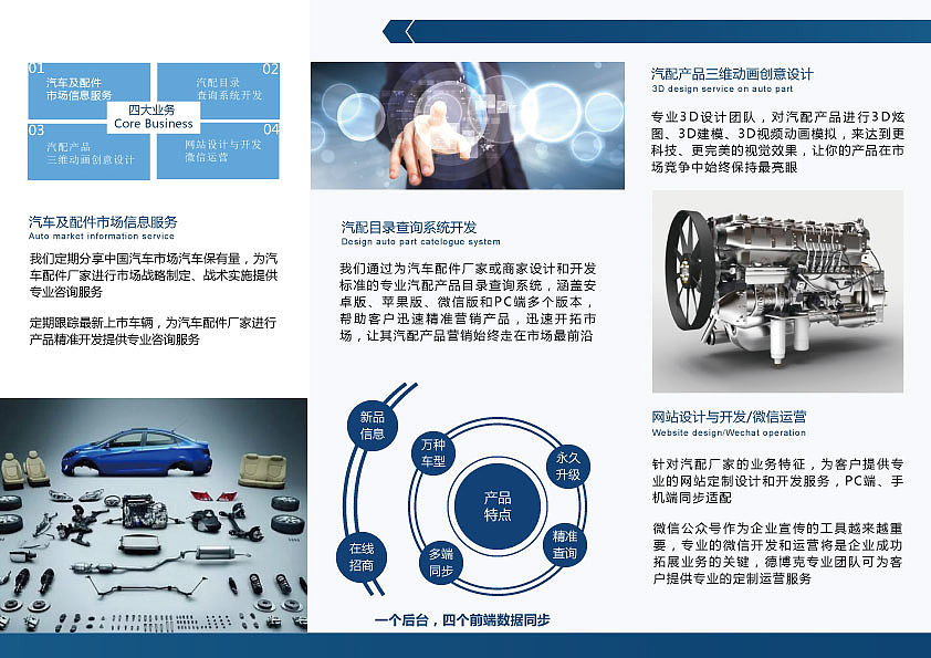 駕馭未來，盡在掌握——XX汽車品牌三折頁平面設計解讀